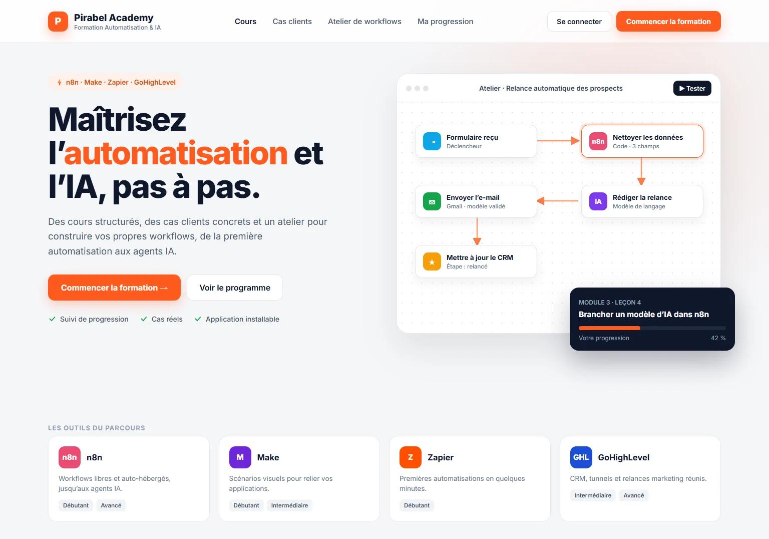 Visuel illustratif de la page d’accueil de Pirabel Academy : cours n8n, Make, Zapier et GoHighLevel, atelier de workflows